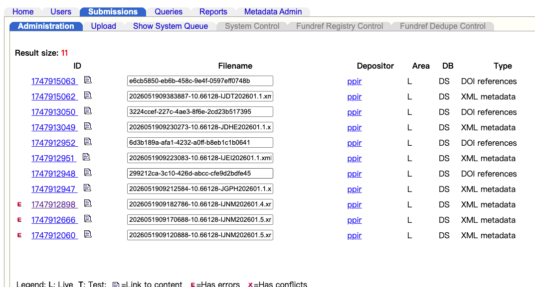 Crossref submissions list